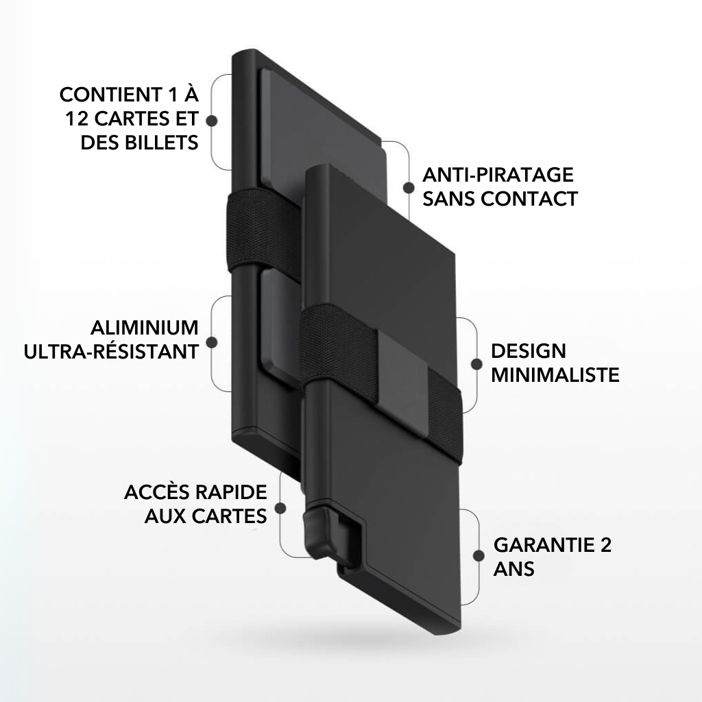 TheSlym Card Holder